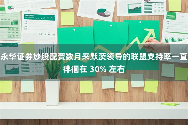 永华证券炒股配资数月来默茨领导的联盟支持率一直徘徊在 30% 左右